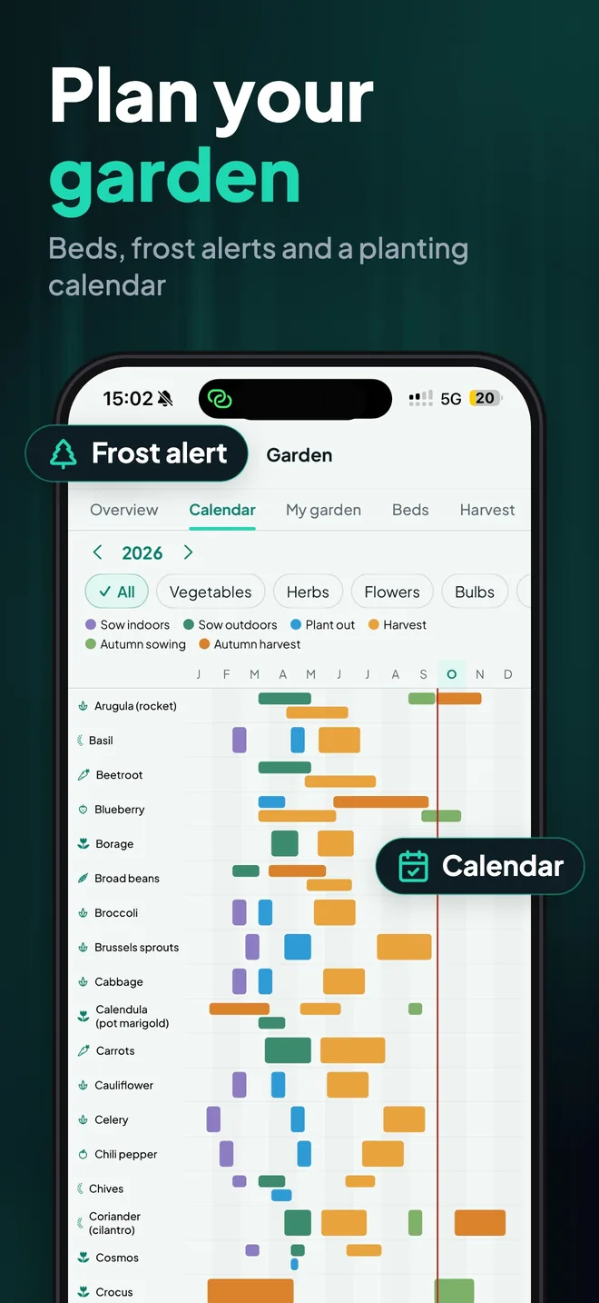 PlantoScan garden planner with a planting calendar for vegetables and herbs and a frost alert